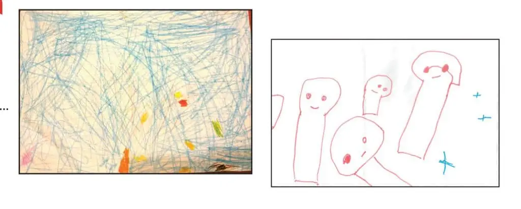 אבחון ציורי ילדים עפרה הר כסף